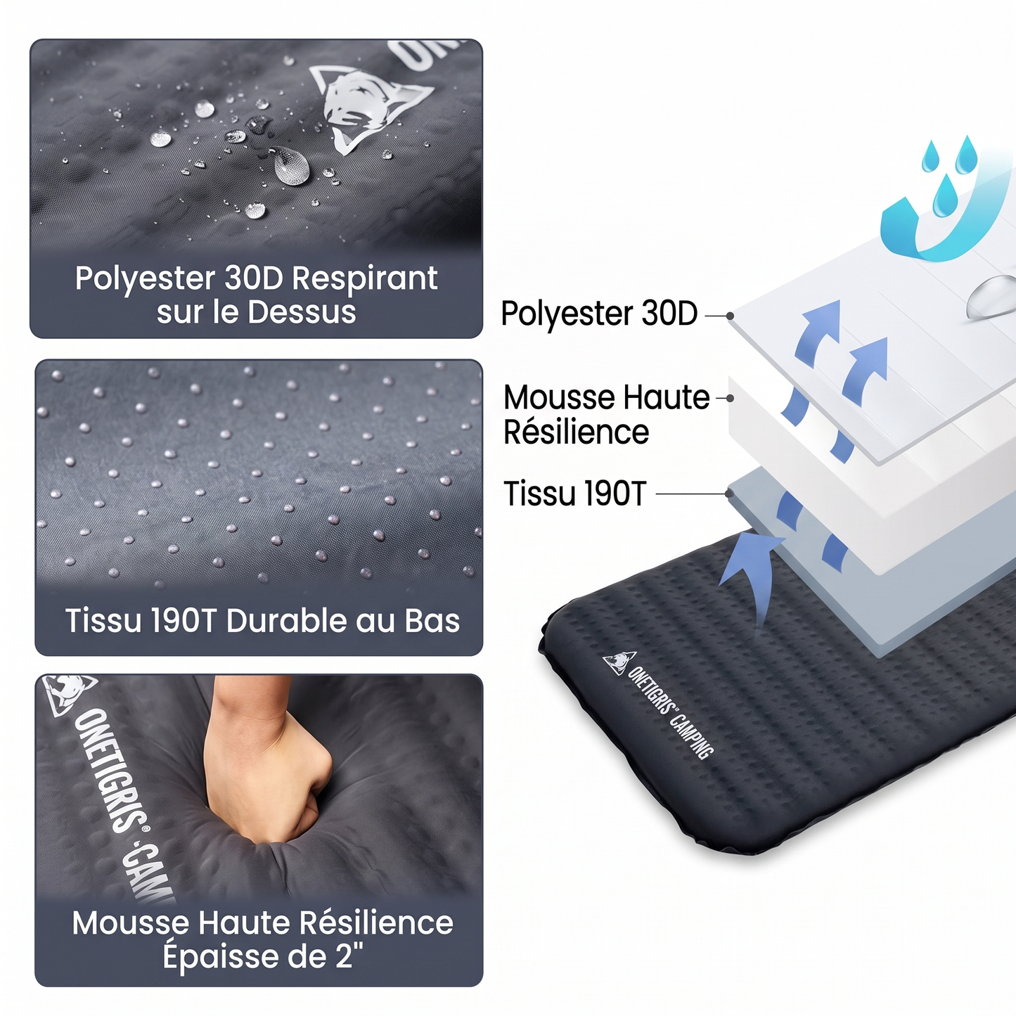 Matelas autogonflant trek
