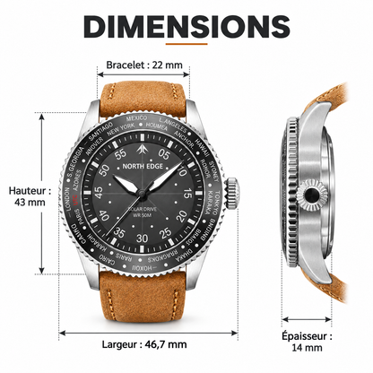 Montre solaire