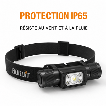 Lampe frontale puissante