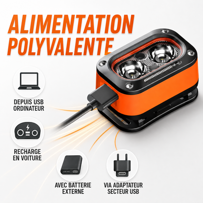 Lampe frontale led