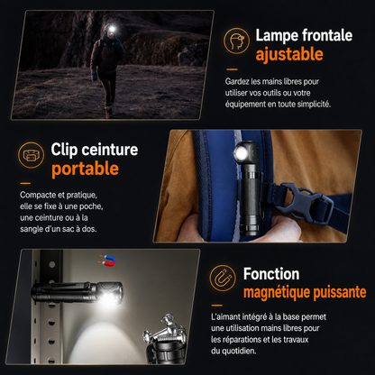 Lampe frontale rechargeable puissante