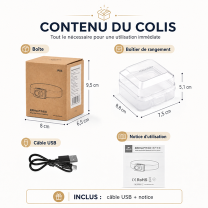 Lampe frontale pour le trail