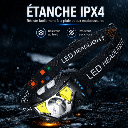 Puissante lampe frontale
