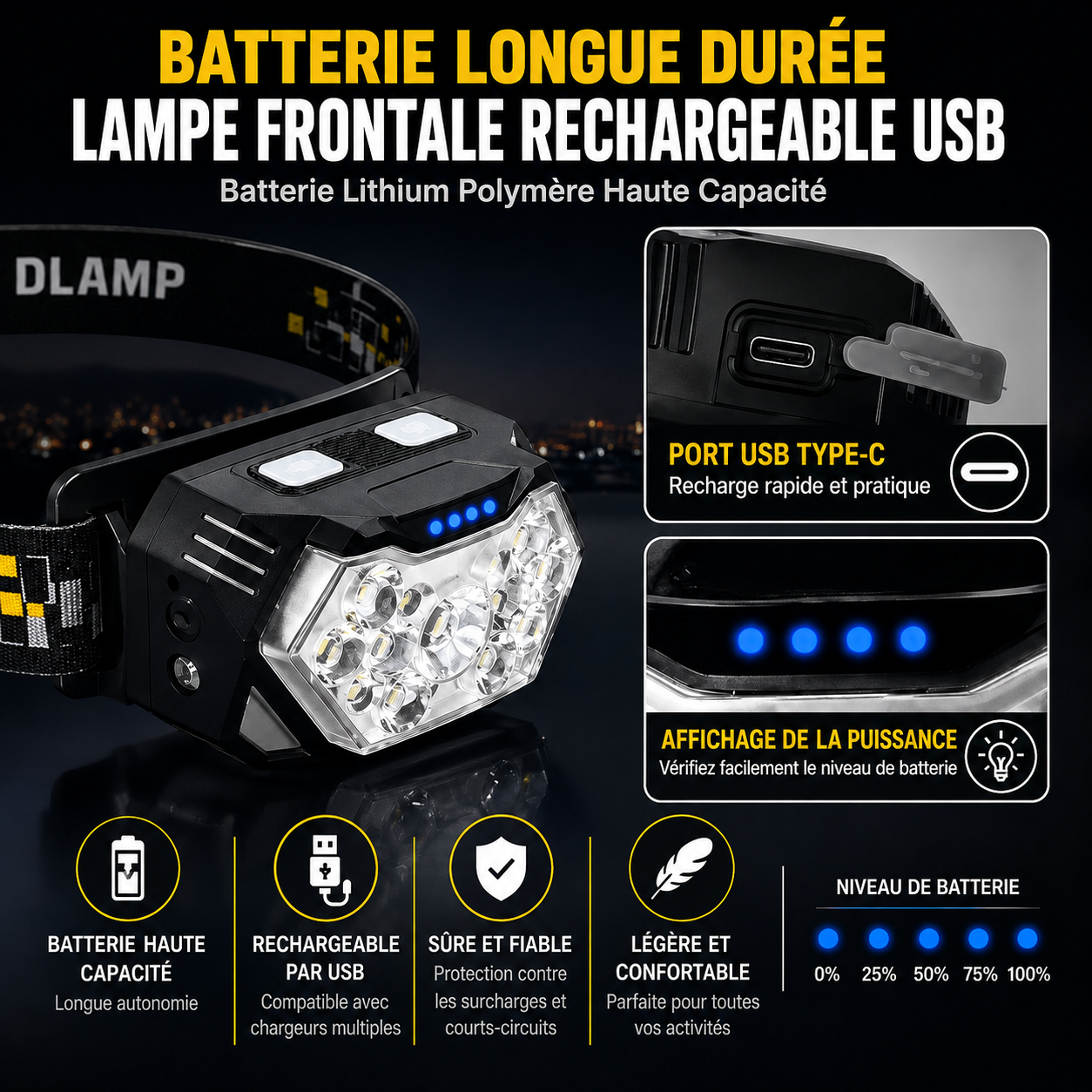 Lampe frontale trail