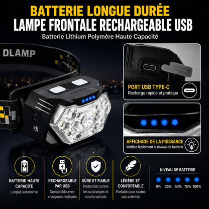 Lampe frontale trail