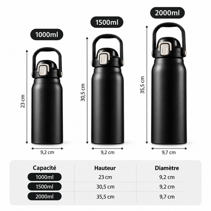 Gourde isotherme 2l