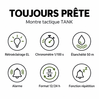 Montre tactique