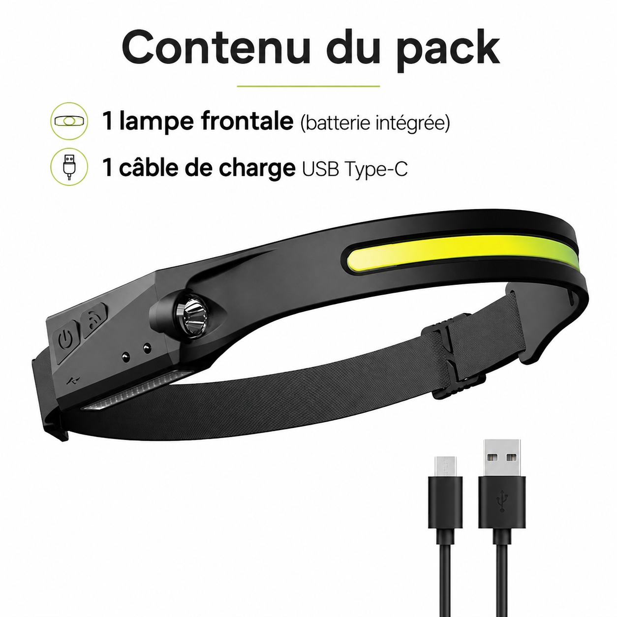 Lampe frontale bandeau led