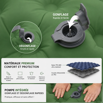 Matelas gonflable 2 places
