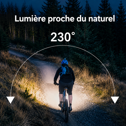 Lampe frontale bandeau led