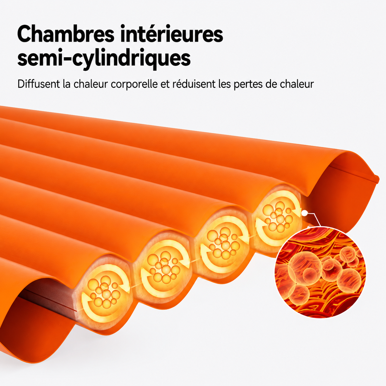 Matelas trekking 4 saisons
