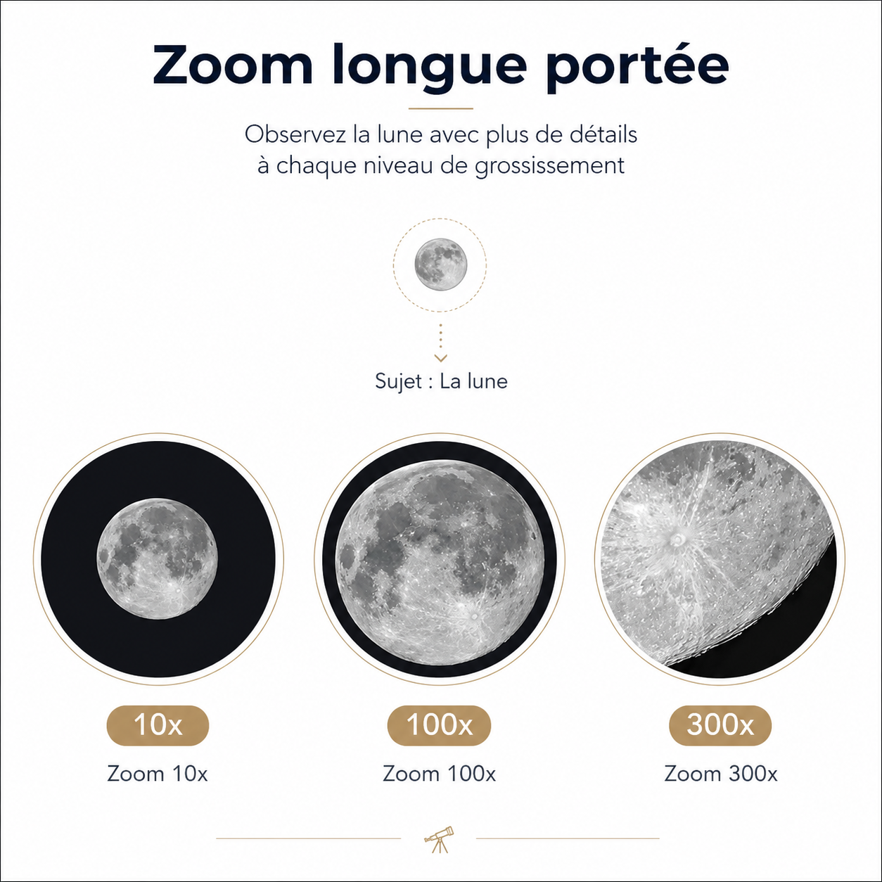 Longue vue monoculaire