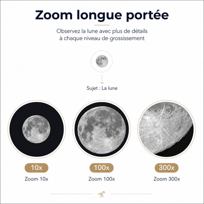 Longue vue monoculaire