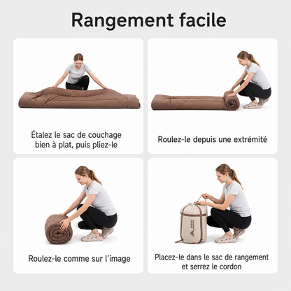 Sac de couchage pour 2 personnes