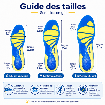 Semelles gel silicone