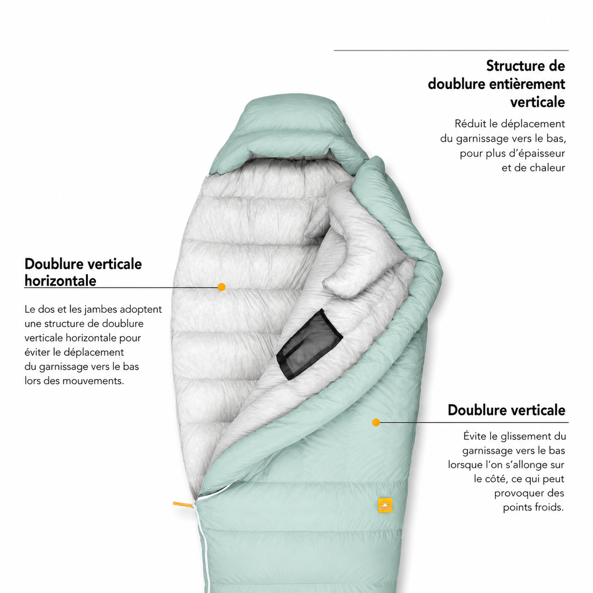 Sac de couchage grand froid ultra léger