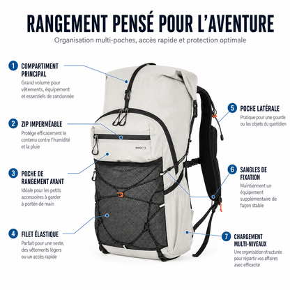 Sac à dos de randonnée léger