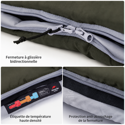 Sac de couchage 4 saisons