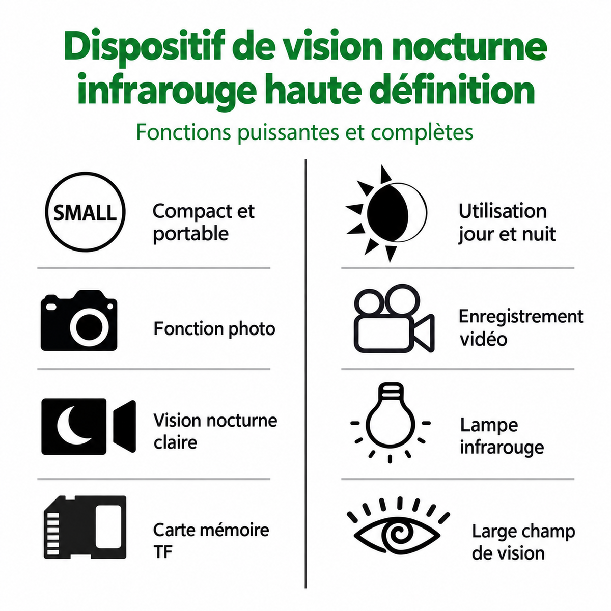 Monoculaire Vision Nocturne