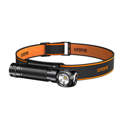 Lampe frontale rechargeable puissante