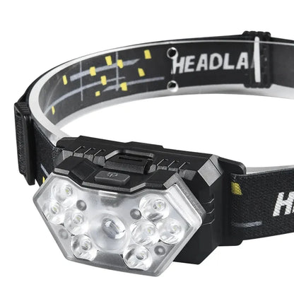 Lampe frontale trail