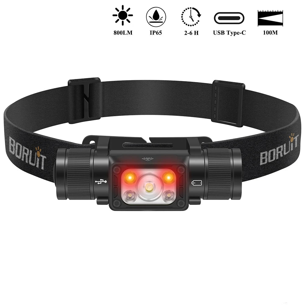 Lampe frontale puissante