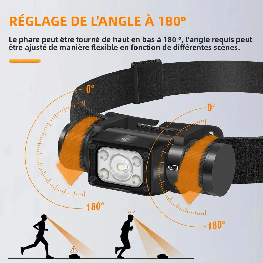 Lampe frontale puissante