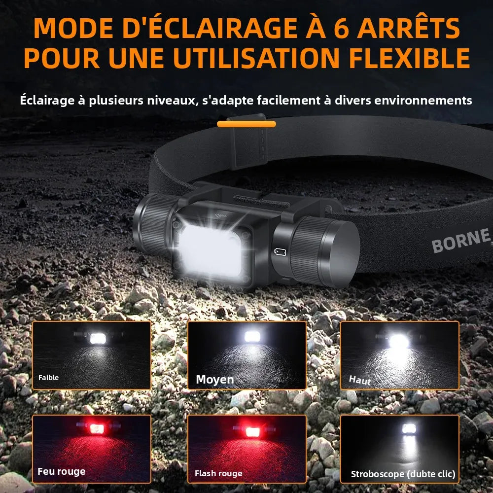 Lampe frontale puissante