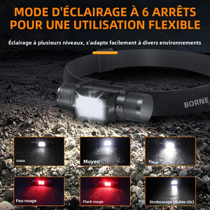 Lampe frontale puissante
