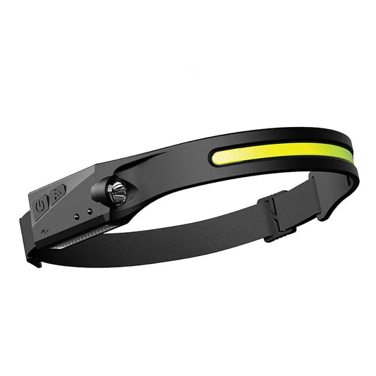 Lampe frontale bandeau led