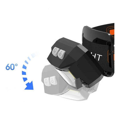 Puissante lampe frontale