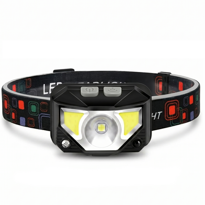 Puissante lampe frontale