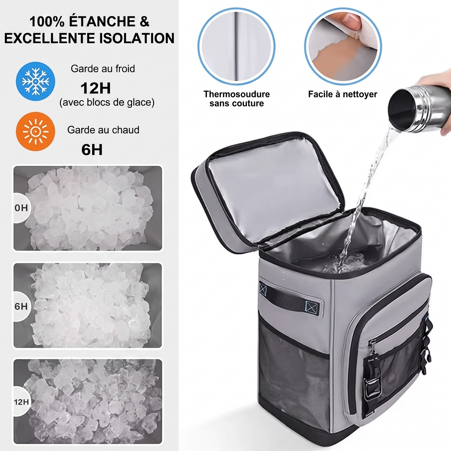 Sac à dos isotherme