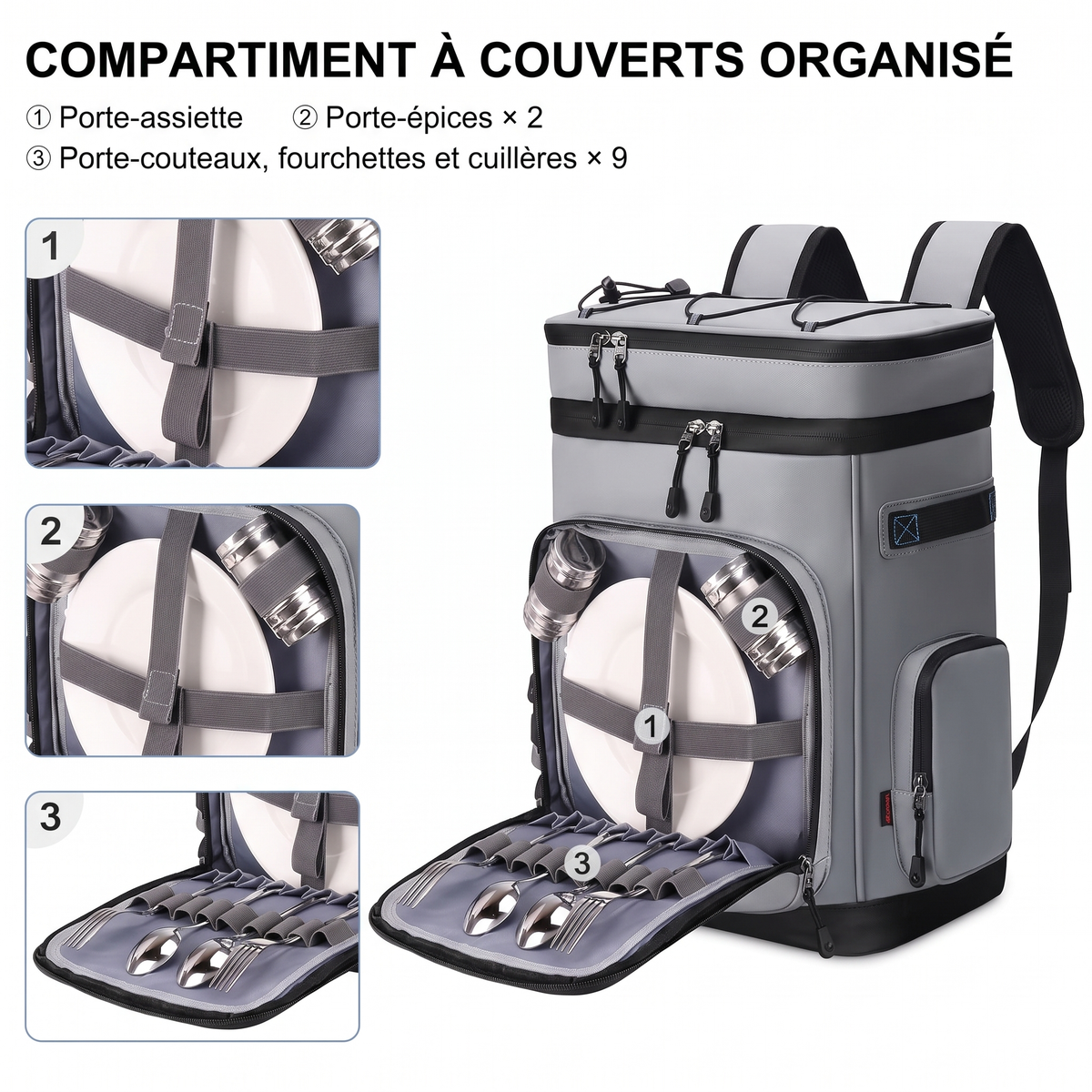 Sac à dos isotherme