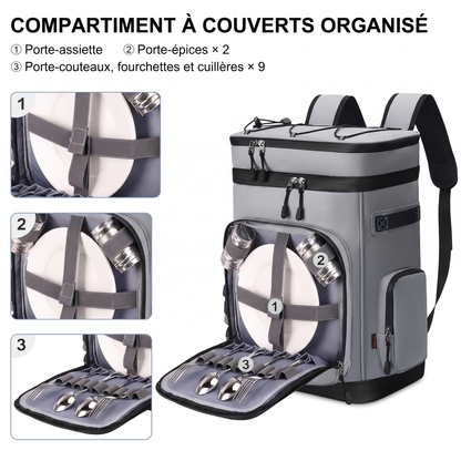 Sac à dos isotherme
