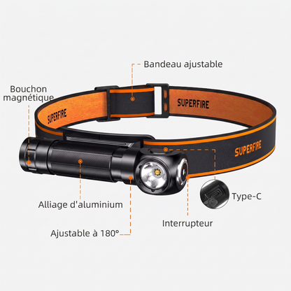 Lampe frontale rechargeable puissante