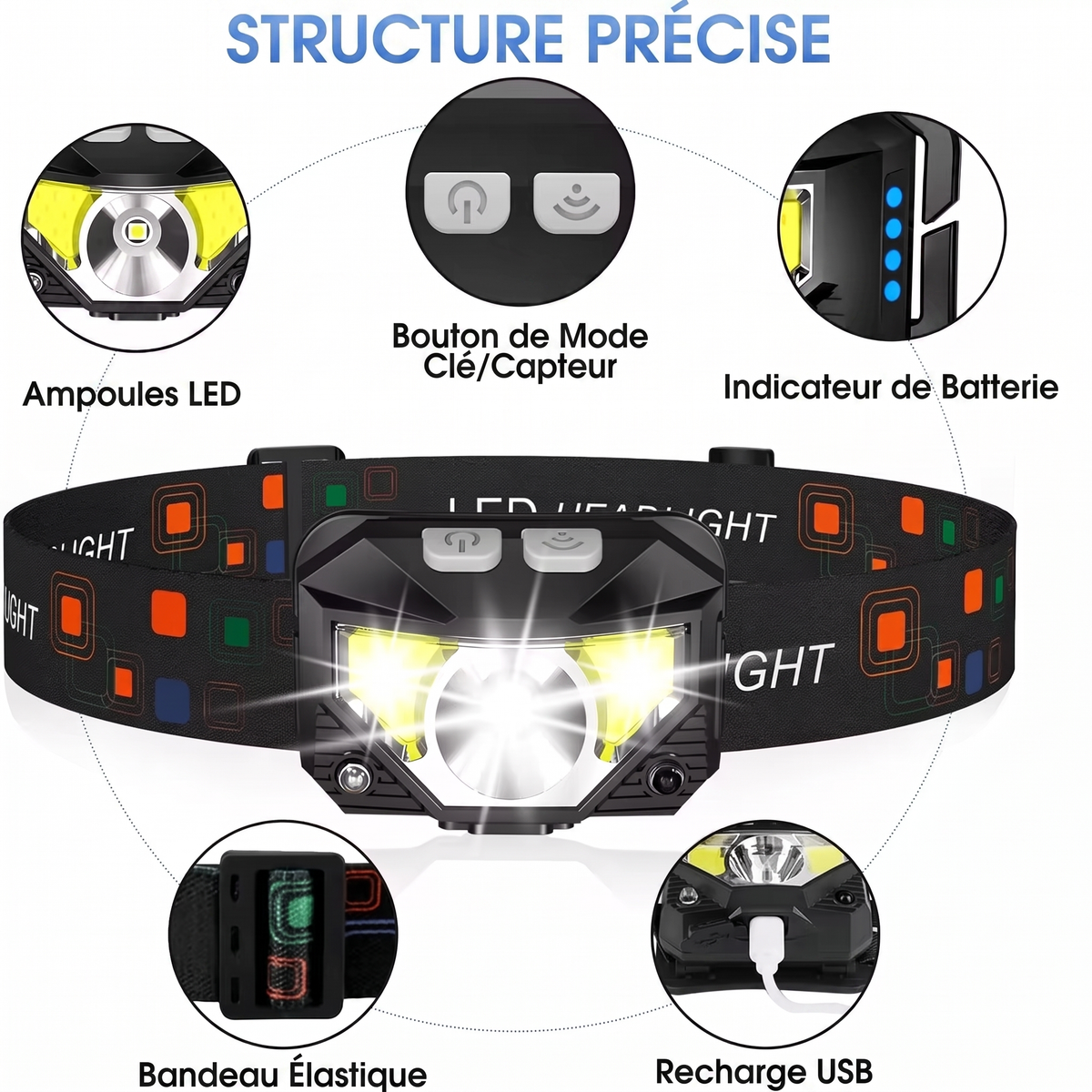 Puissante lampe frontale