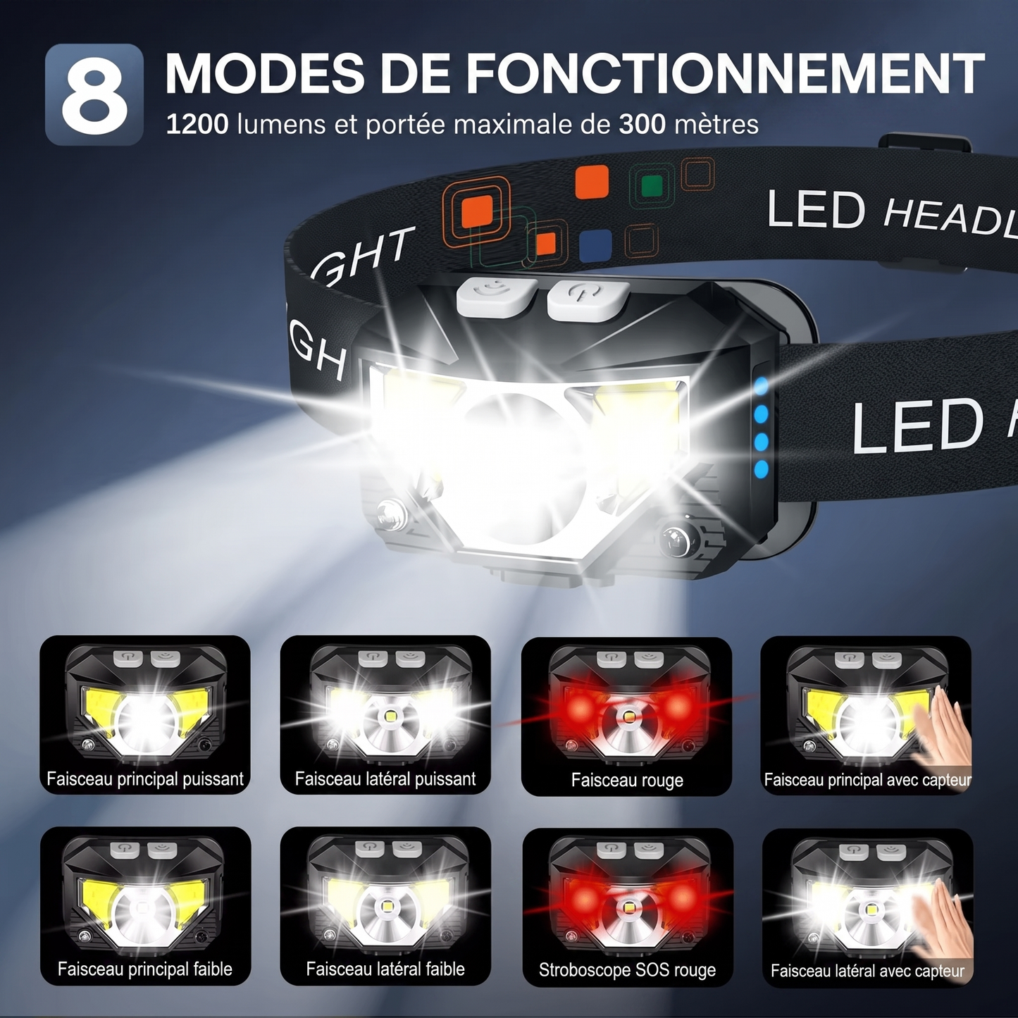 Puissante lampe frontale