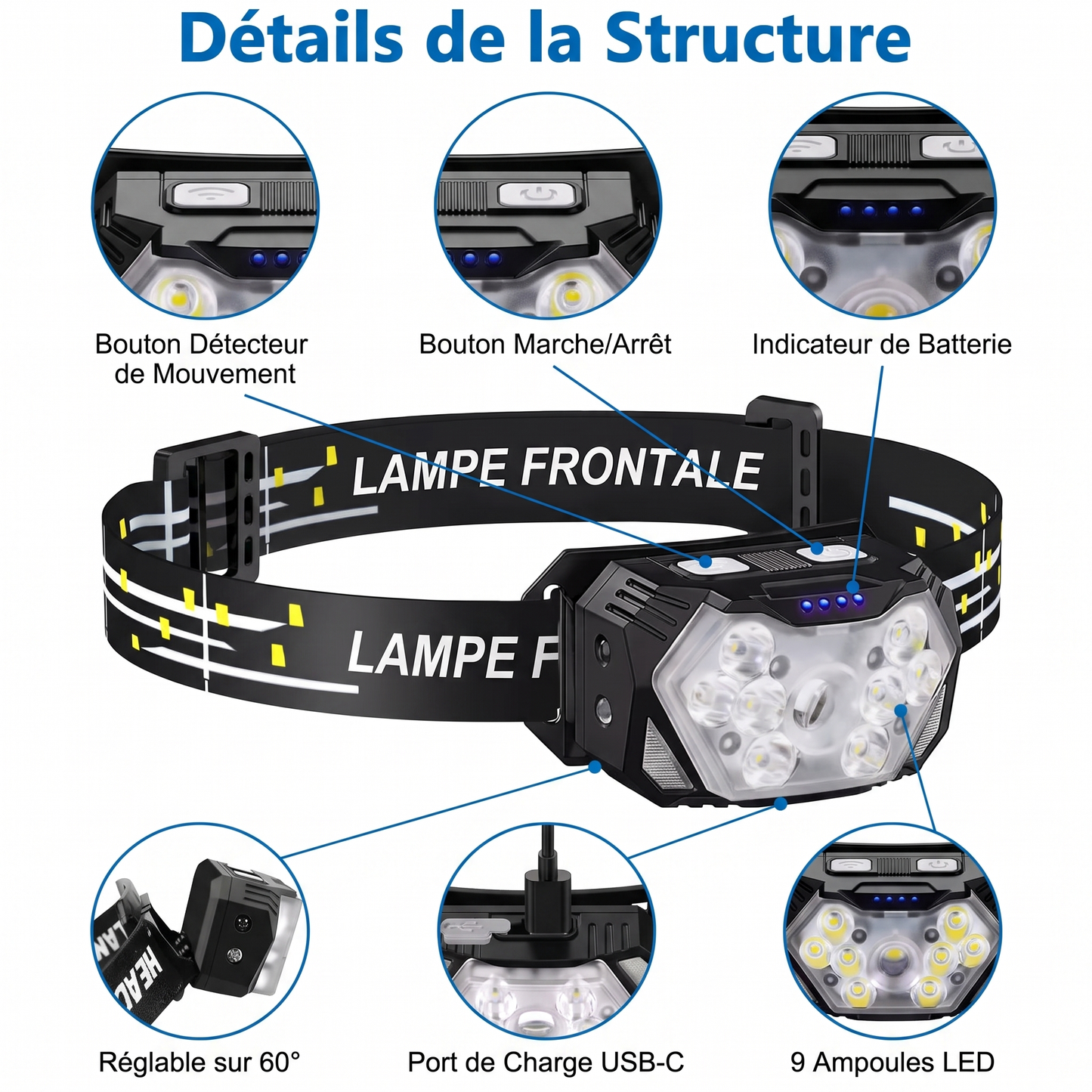 Lampe frontale trail