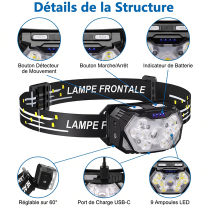 Lampe frontale trail