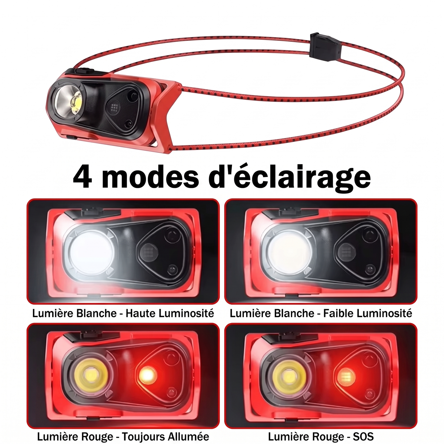 Lampe frontale pour trail