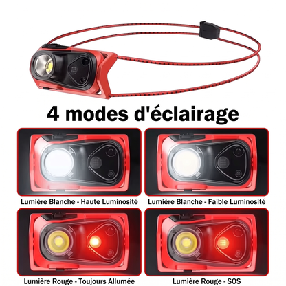 Lampe frontale pour trail