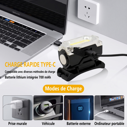 Frontale lampe
