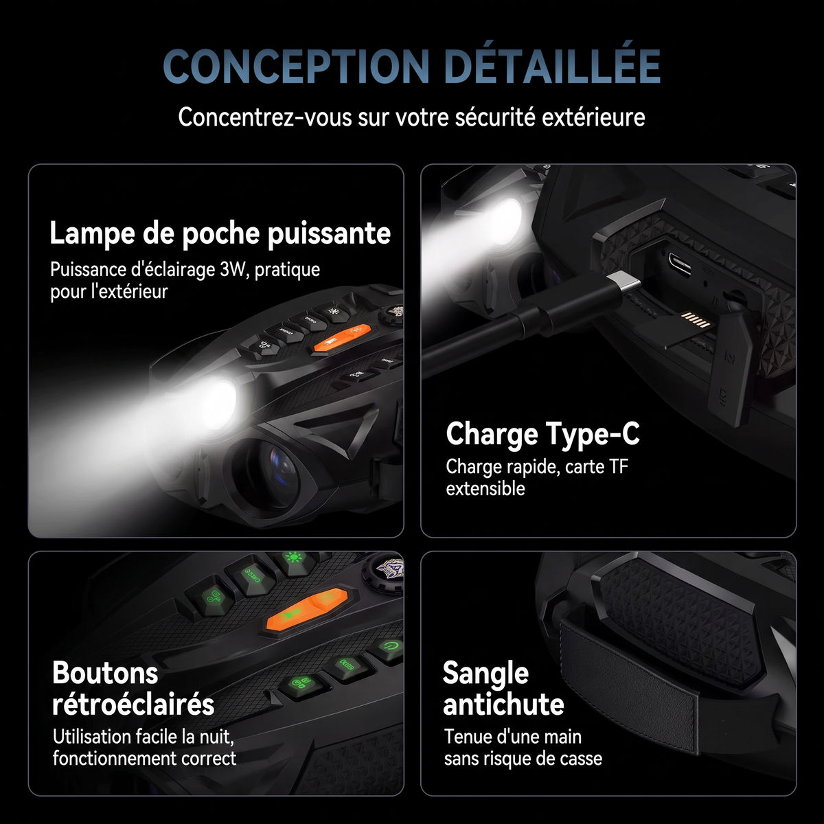 Jumelles vision nocturne