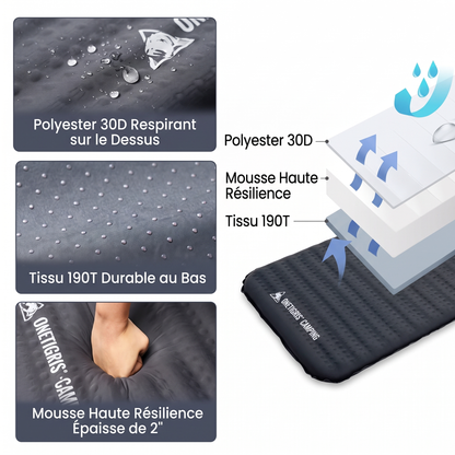 Matelas autogonflant trek