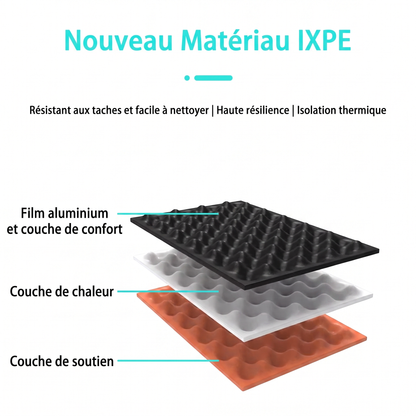 Matelas en mousse pliable