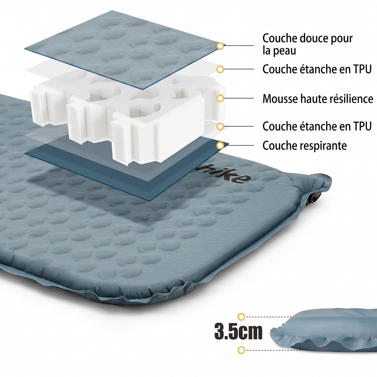 Matelas autogonflant léger