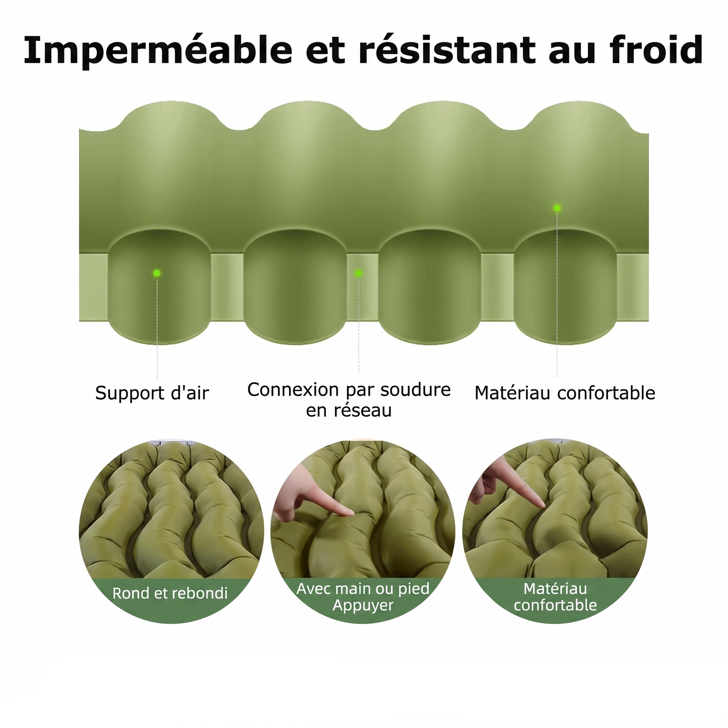 Matelas de randonnée