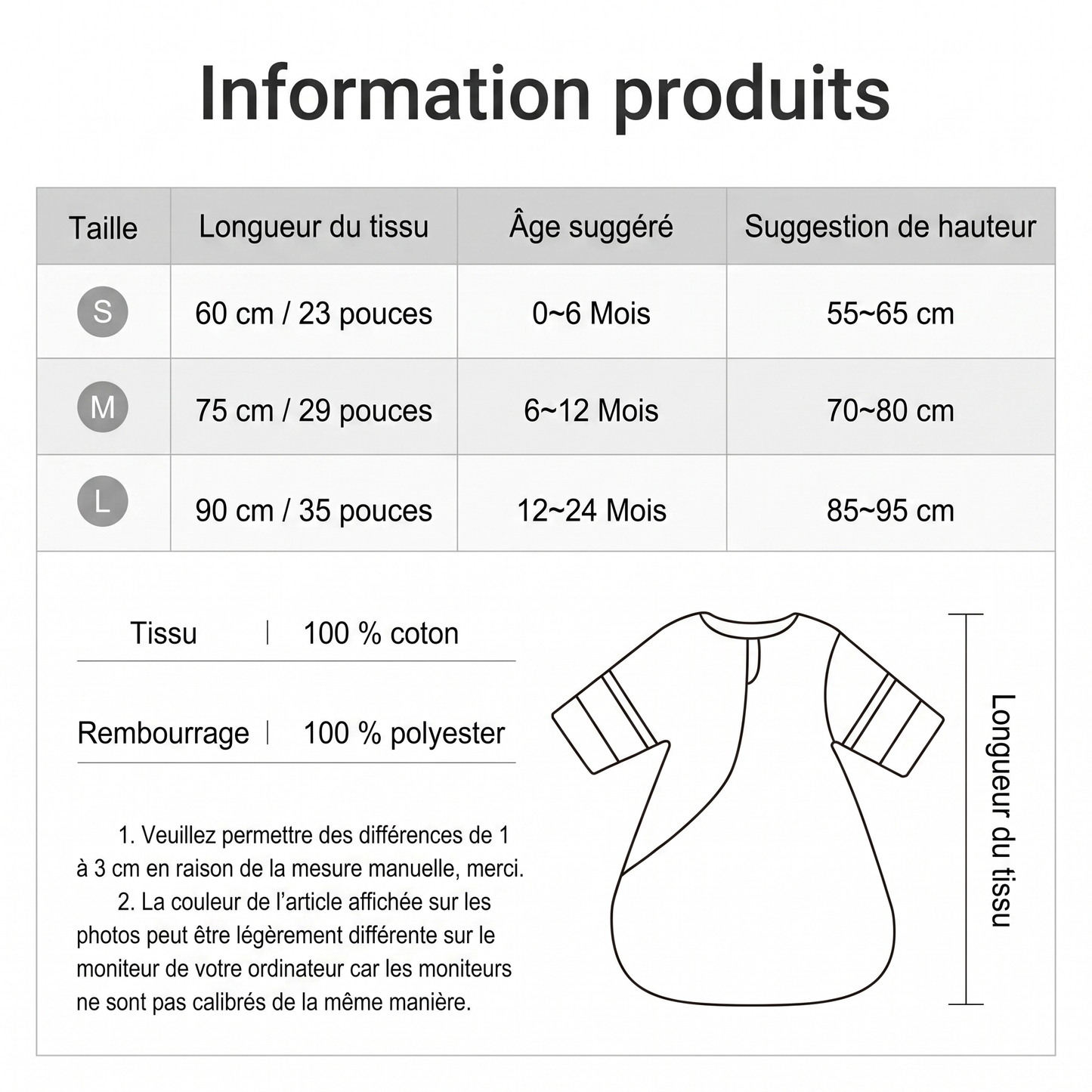 Sac de couchage bébé 1 an