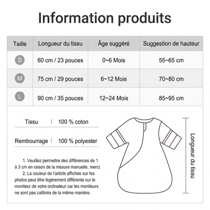 Sac de couchage bébé 1 an